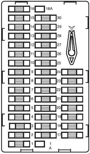 Iran Khodro Samand - fuse box diagram - type 1