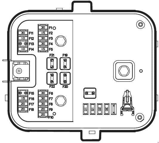 Iran Khodro Samand - fuse box diagram - type 2