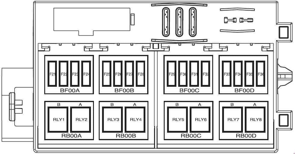 Iran Khodro Samand - fuse box diagram