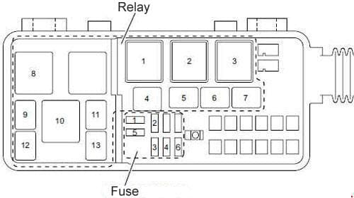 Isuzu N-Series - fuse box diagram - fuse and relay location (cab exterior)