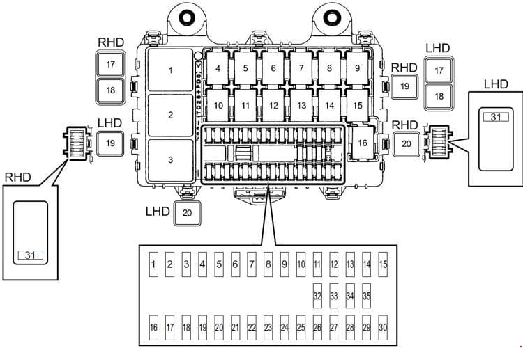 Isuzu N-Series - fuse box diagram - passenger compartment (4JB1-T engine model (type 1))