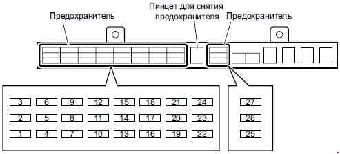 Isuzu N-Series - fuse box diagram - passenger compartment (type 2), 4HG1-T engine models)