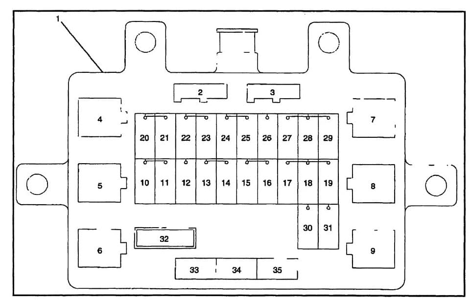 Isuzu Rodeo - fuse box diagram - dash