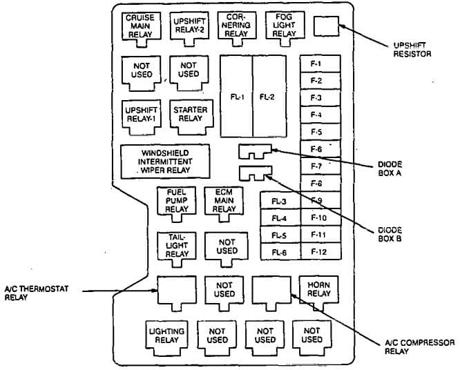 Isuzu Trooper - fuse box diagram