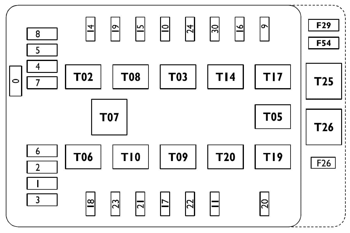 Iveco Daily - fuse box - engine compartment