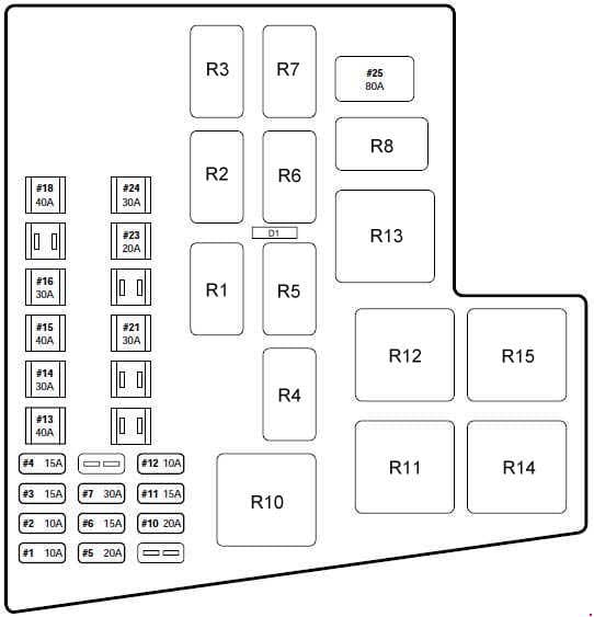 Jaguar S-Type - fuse box diagram - engine compartment