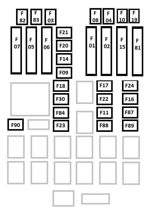 Jeep Renegade - fuse box - engine compartment