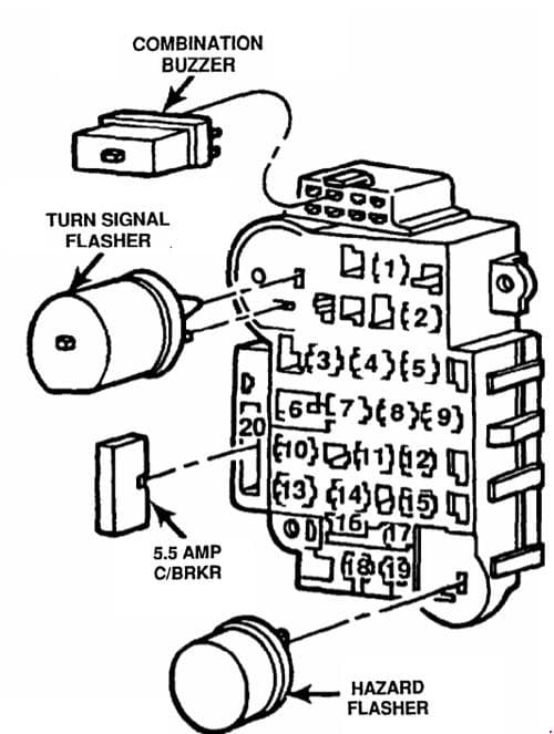 Jeep Cherokee XJ - fuse box diagram - compartment box