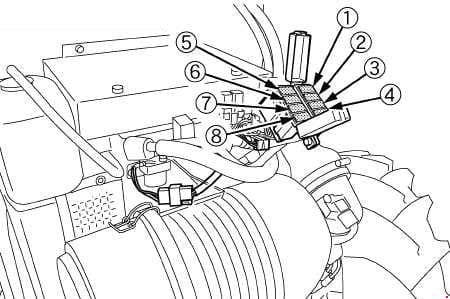 Kubota M100GX, M110GX - fuse box diagram