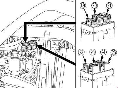 Kubota M6040 - fuse box diagram