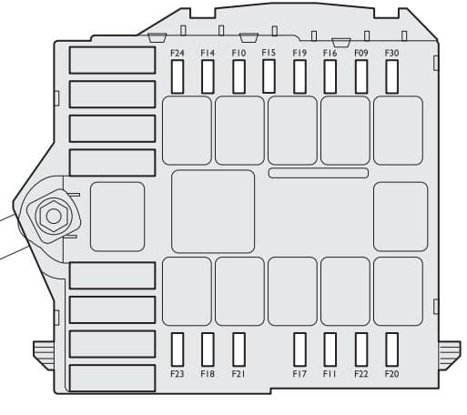 Lancia Ypsilon mk1 - fuse box - engine compartment Lancia Ypsilon mk1 - fuse box - engine compartment