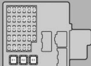 Lexus ES330 - fuse box - driver's side instrument panel