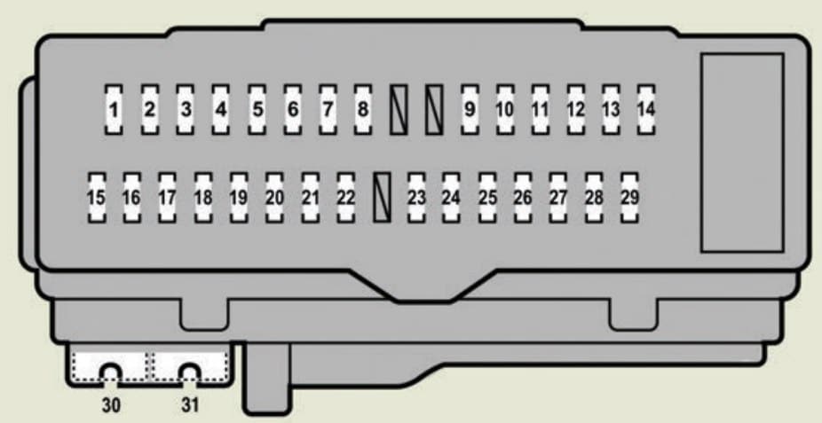 Lexus ES350 - fuse box -driver's side instrument panel