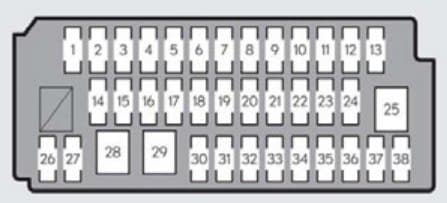 Lexus ES300H (2012 - 2015) Fuse Box Diagram