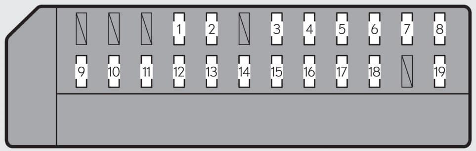 Lexus GS250 - fuse box - left side instrument panel (right-hand drive vehicle)