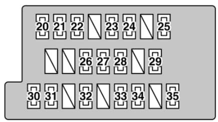 Lexus GS300 - fuse box - left side kick panel