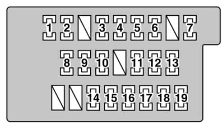 Lexus GS300 - fuse box - right side kick panel
