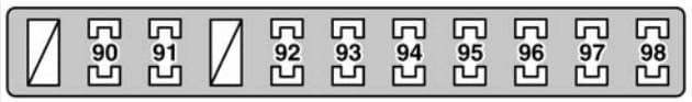 Lexus GS300 - fuse box - trunk