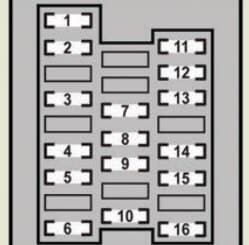 Lexus GS350 - fuse box - driver's side instrument panel