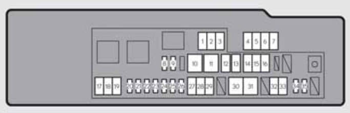 Lexus GS350 (2013 - 2014) Fuse Box Diagram