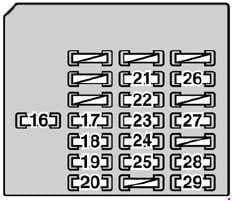 Lexus SC 430 - fuse box diagram - passenger's side kick panel