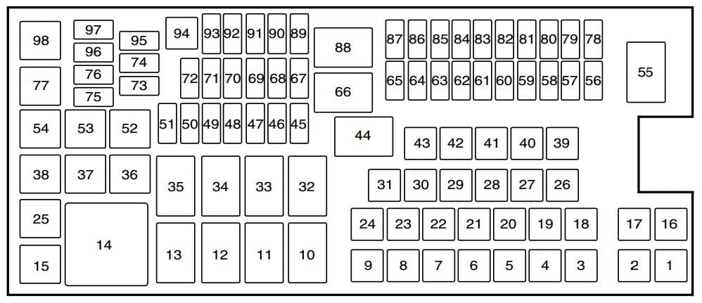 Lincoln MKS FL - fuse box - power distrubution box