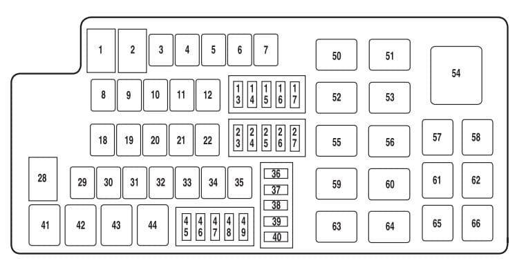 Lincoln MKT - fuse box - power distribution box