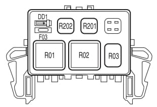 Lincoln Mark LT - fuse box - auxiliary relay box