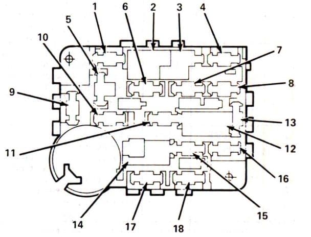 Lincoln Mark VII - fuse box