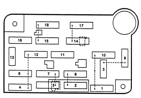 Lincoln Town Car Second Generation - fuse box - instrument panel