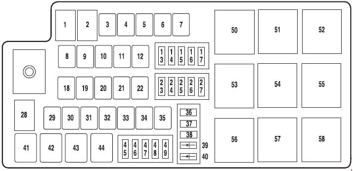 Lincoln MKS - fuse box diagram - engine compartment