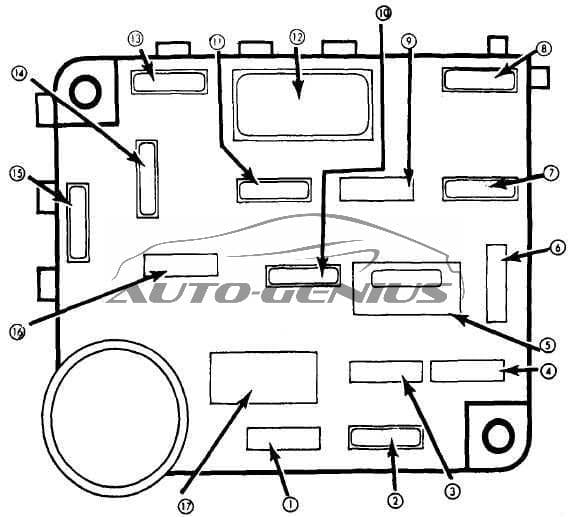 Lincoln Town Car - fuse box diagram