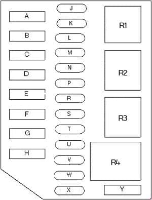 Lincoln Town Car - fuse box diagram - engine compartment