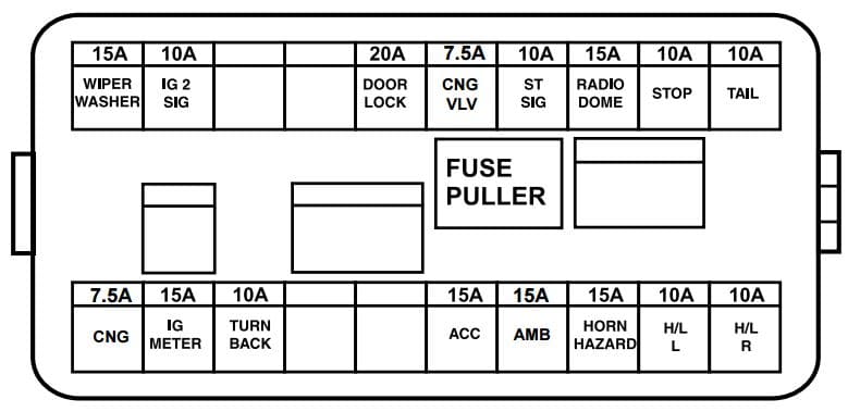 Maruti Suzuki - fuse box - primary fuse