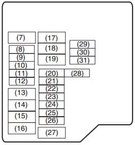 Maruti Suzuki Swift Dezire - fuse box - engine compartment