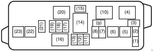 Maruti Suzuki Alto - fuse box diagram - engine compartment