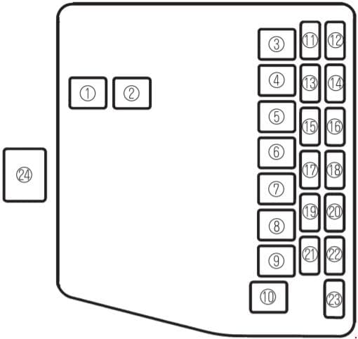 Mazda 323 - fuse box diagram - engine compartment