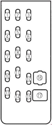 Mazda 323 - fuse box diagram - passenger compartment