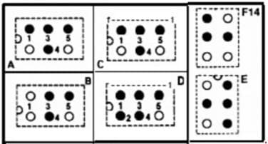 Mercedes-Benz 190 - fuse box diagram - auxiliary fuse box