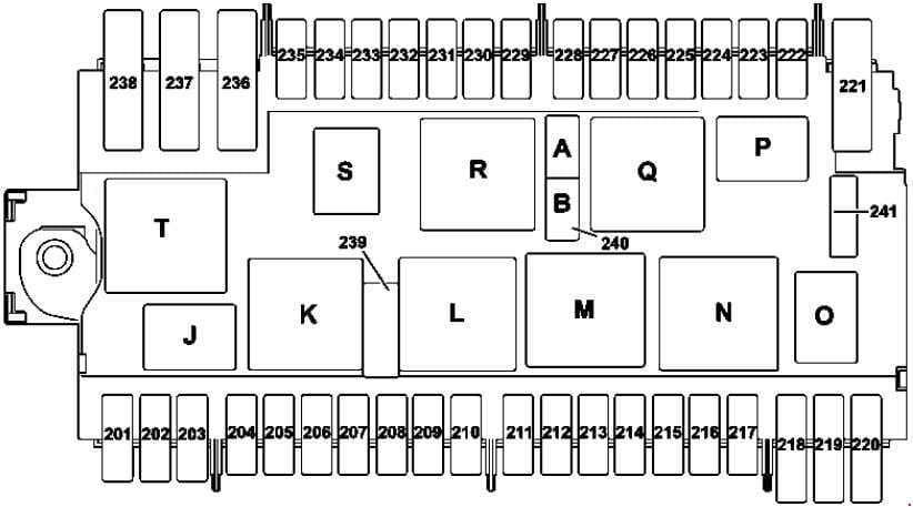 Mercedes-Benz A-Class w176 - fuse box diagram - engine compartment