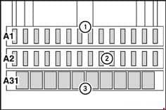 Mercedes-Benz Atego - fuse box diagram - auxiliary fuse