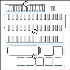 Mercedes-Benz Atego - fuse box diagram - main fuse