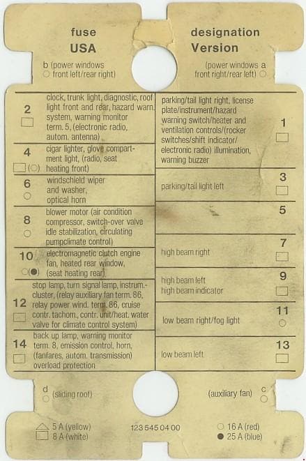 Mercedes-Benz C-Class w123 - fuse box diagram - fusecard - 123 545 04 00