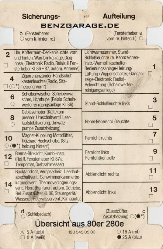 Mercedes-Benz C-Class w123 - fuse box diagram - fusecard - 123 545 05 00