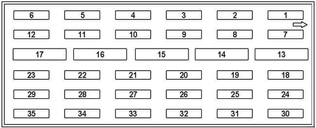 Mercedes-Benz C-Class w202 - fuse box diagram - main box in engine compartment