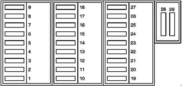 Mercedes-Benz C-Class w202 - fuse box diagram - main box in engine compartment