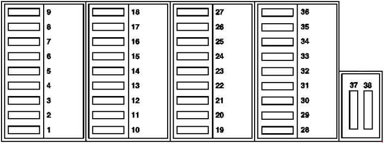 Mercedes-Benz C-Class w202 - fuse box diagram - main box in engine compartment