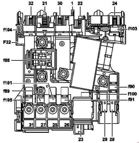 Mercedes-Benz C-Class w204 - fuse box diagram - front prefuse box