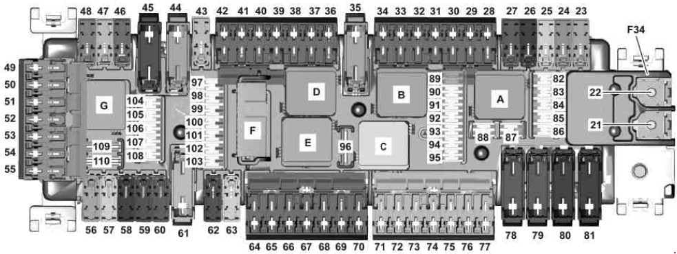 Mercedes-Benz CLA-Class - fuse box diagram - front passenger foot-well