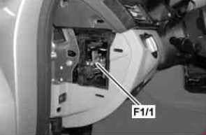 Mercedes-Benz CLS Class w218 - fuse box diagram -instrument panel